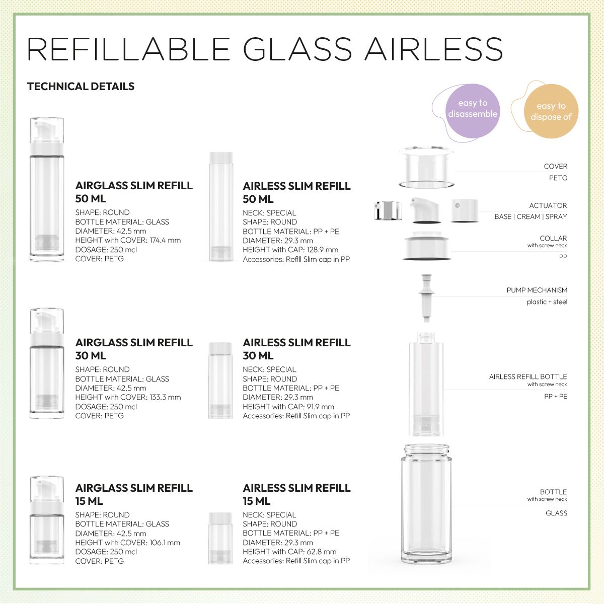 Technical diagram of Airglass Slim Refill glass bottles in three sizes (50 ml, 30 ml, 15 ml) with exploded view of pump mechanism and actuator components. Includes measurements and material specifications, displayed on a light background with green accents.