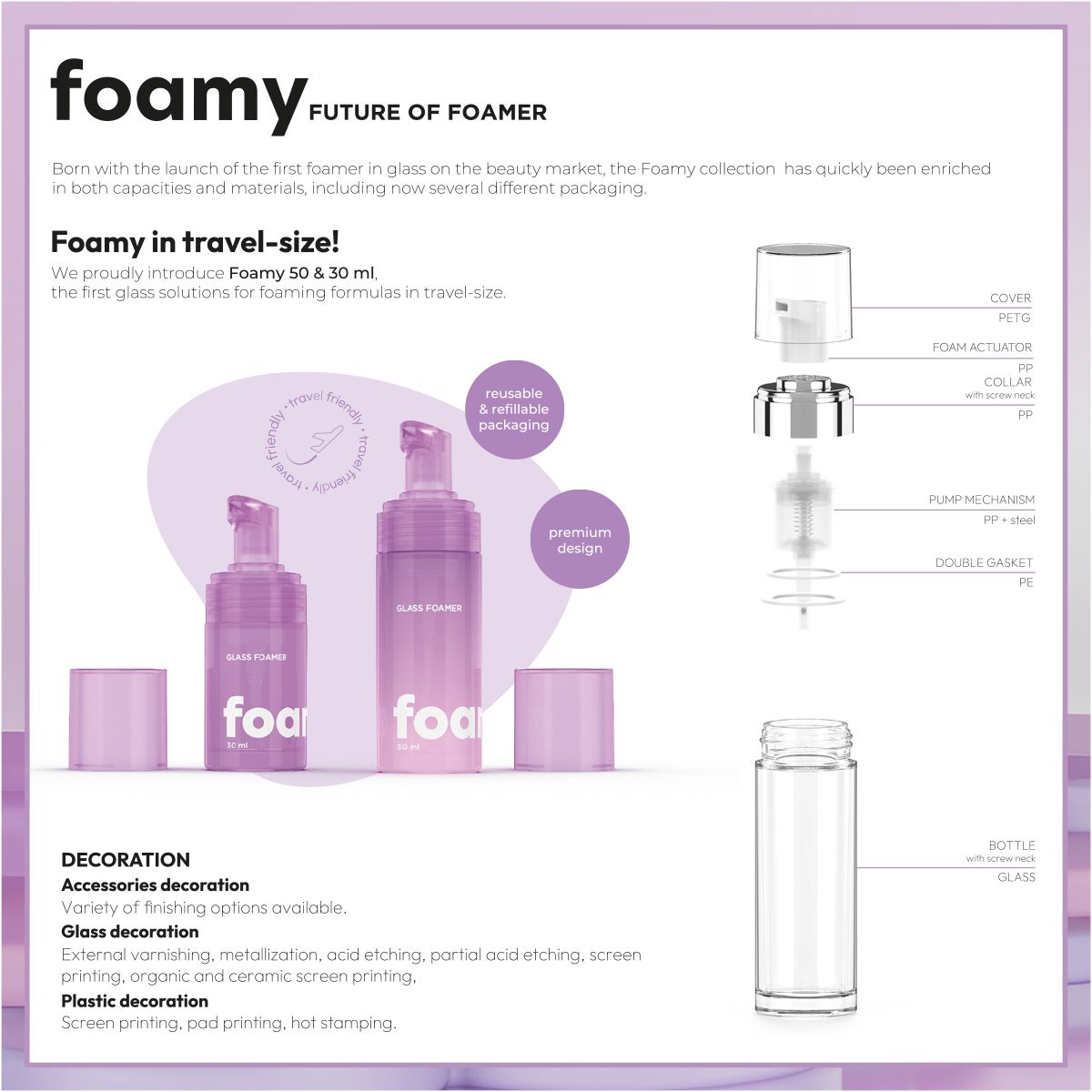 Foamy travel-size glass foamer bottles in 50 ml and 30 ml highlighted alongside a detailed render of pump components and decoration options, emphasizing reusable and premium design features.
