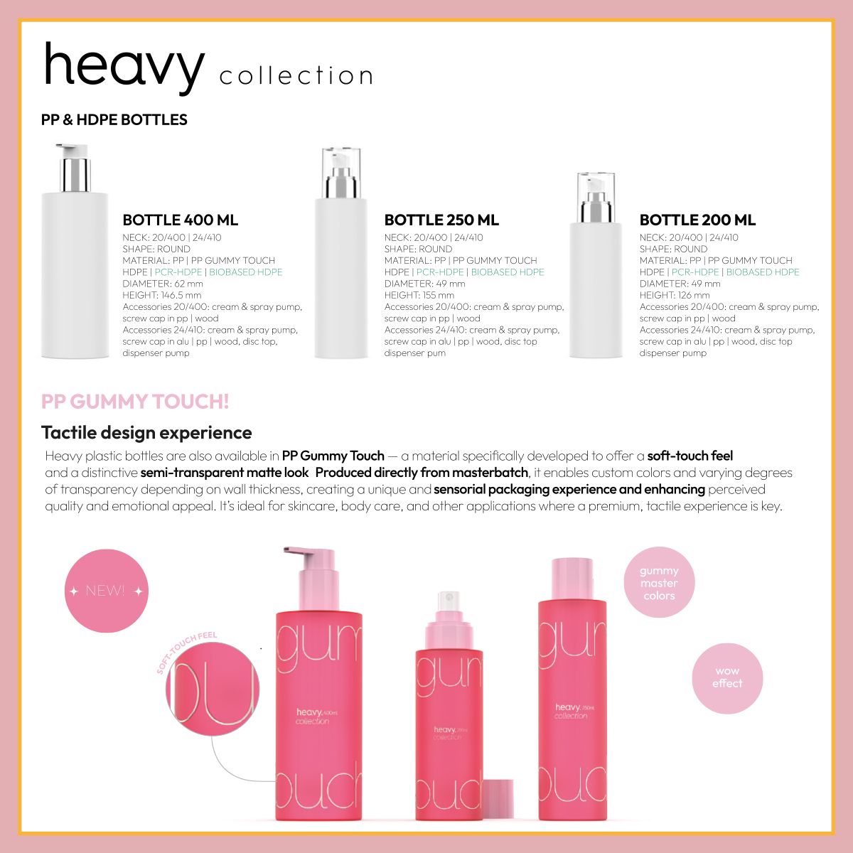 Heavy PP and HDPE bottles in 200 ml, 250 ml, and 400 ml sizes. Includes PP Gummy Touch soft-touch variants, showcasing tactile design experience, custom colors, and wow effect for skincare and body care packaging.