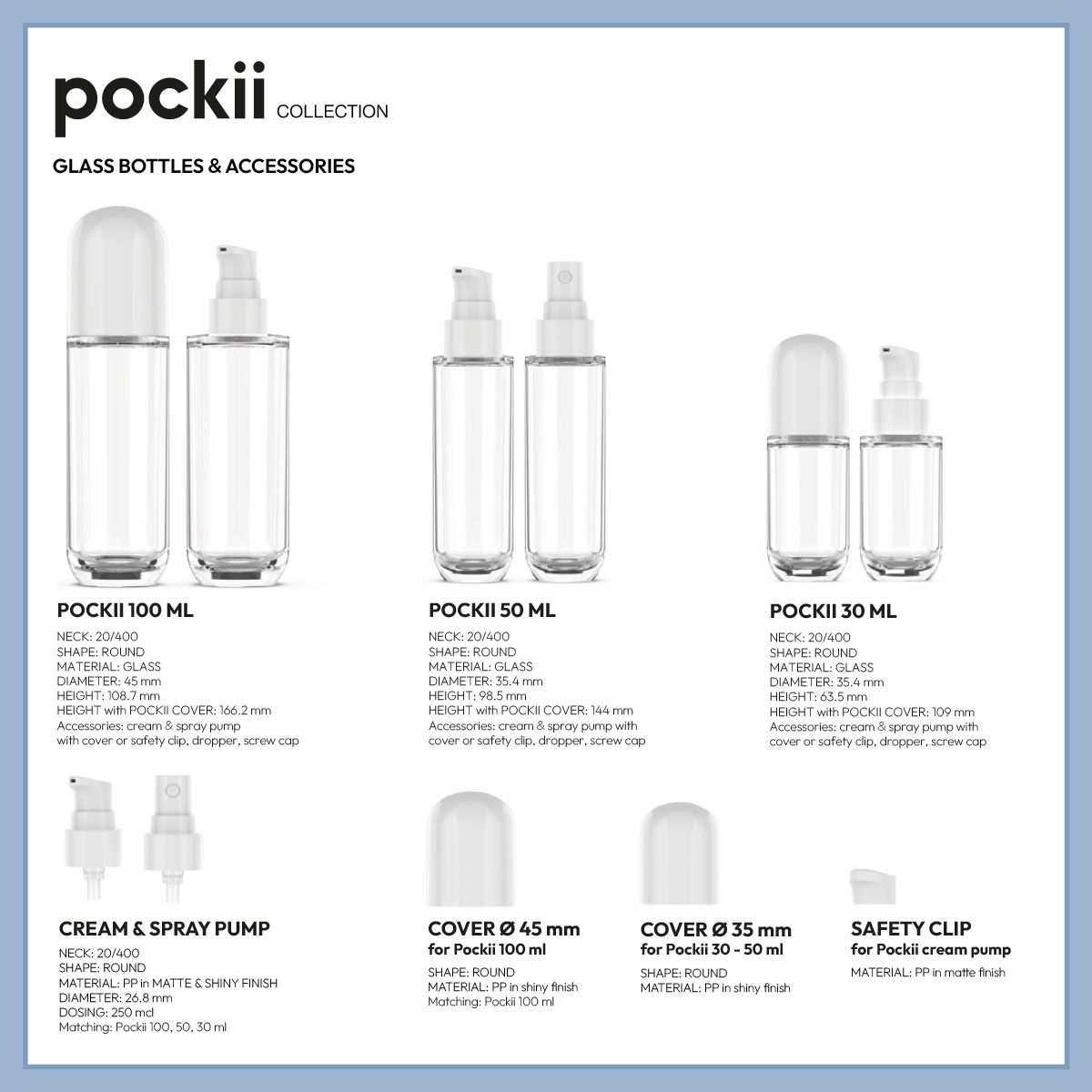 Pockii Collection by Berlin Packaging Beauty featuring glass bottles in 30 ml, 50 ml and 100 ml sizes with compatible cream pumps, spray pumps, covers and safety clips for skincare and makeup packaging.
