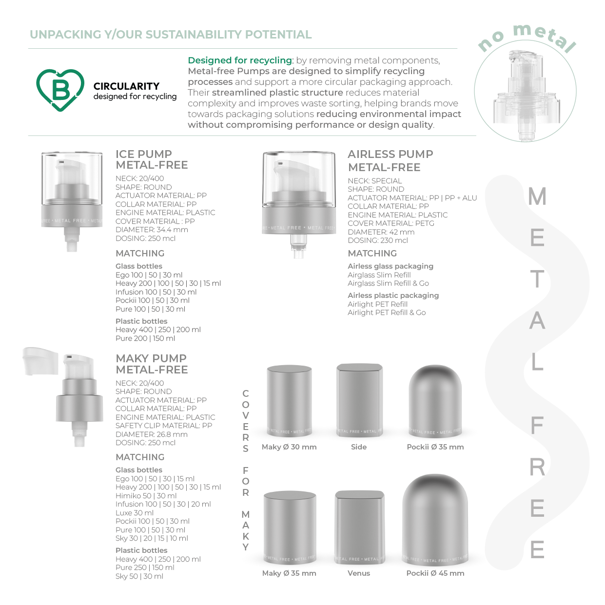 Stylized product image featuring Berlin Packaging metal‑free pumps in a clean, silver, minimalist design. The headline reads “METAL-FREE PUMPS” with the subheading “Engineered for beauty, designed for circularity.” A mint green badge states “Innovation 2024 – Innovation 2025 – NEW!” The foreground shows a frosted cosmetic bottle with a metal‑free pump, while two additional pump components appear in the background. The Berlin Packaging logo is displayed in the bottom right corner. The visual conveys innovation, purity of materials, and sustainable engineering.