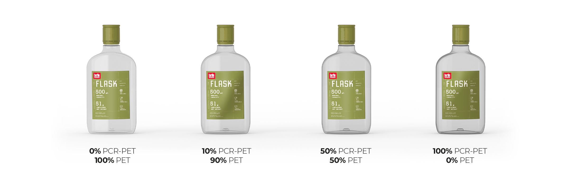 Flask PET bottle from the Spirits PET Collection by Berlin Packaging, illustrating packaging options with 0%, 10%, 50% and 100% PCR-PET content to support sustainable and recyclable spirits packaging solutions.