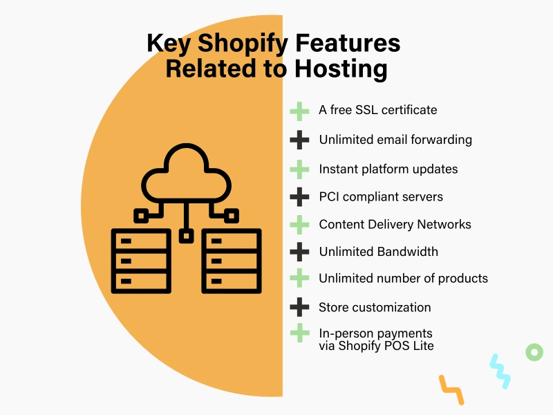 Does Shopify Include Web Hosting  