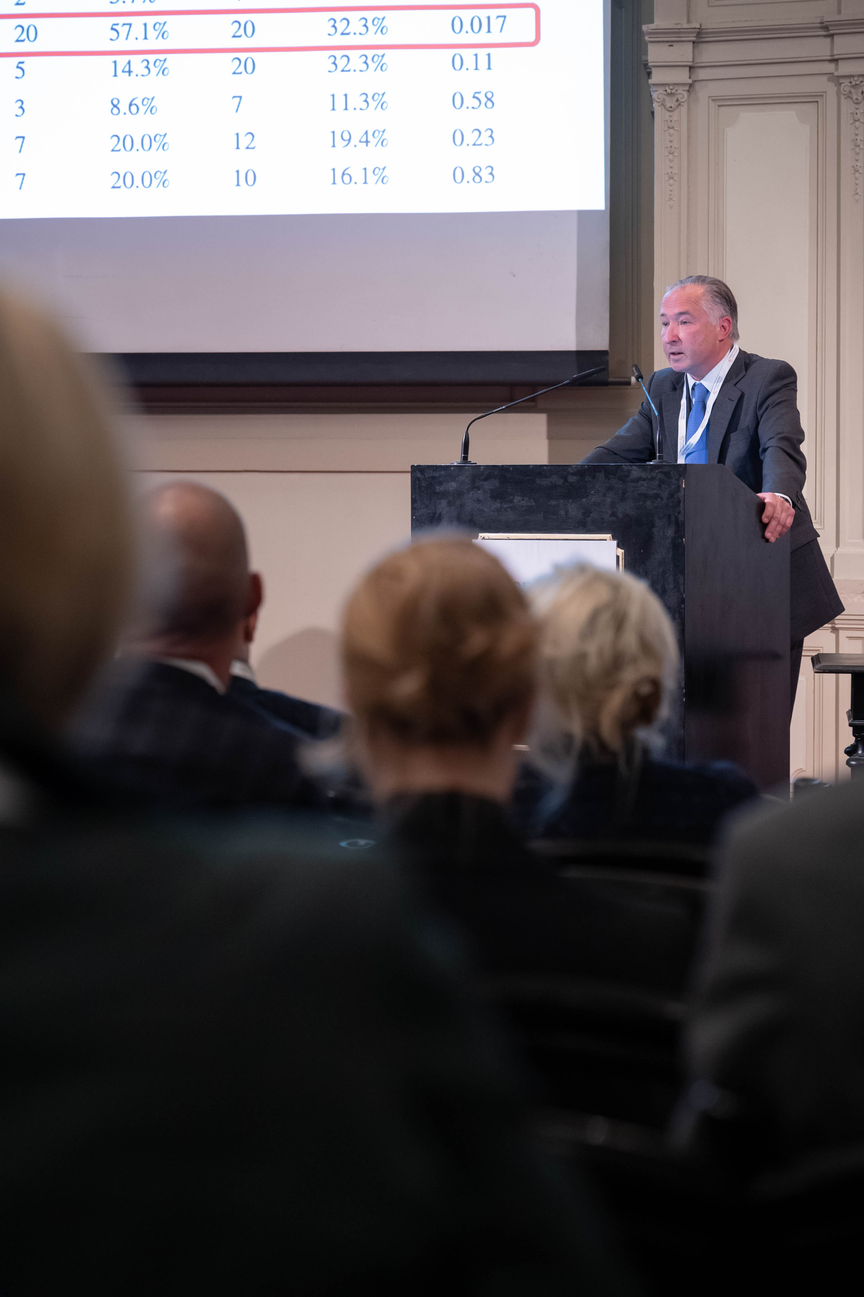 Kongresstage Orthopädie 16