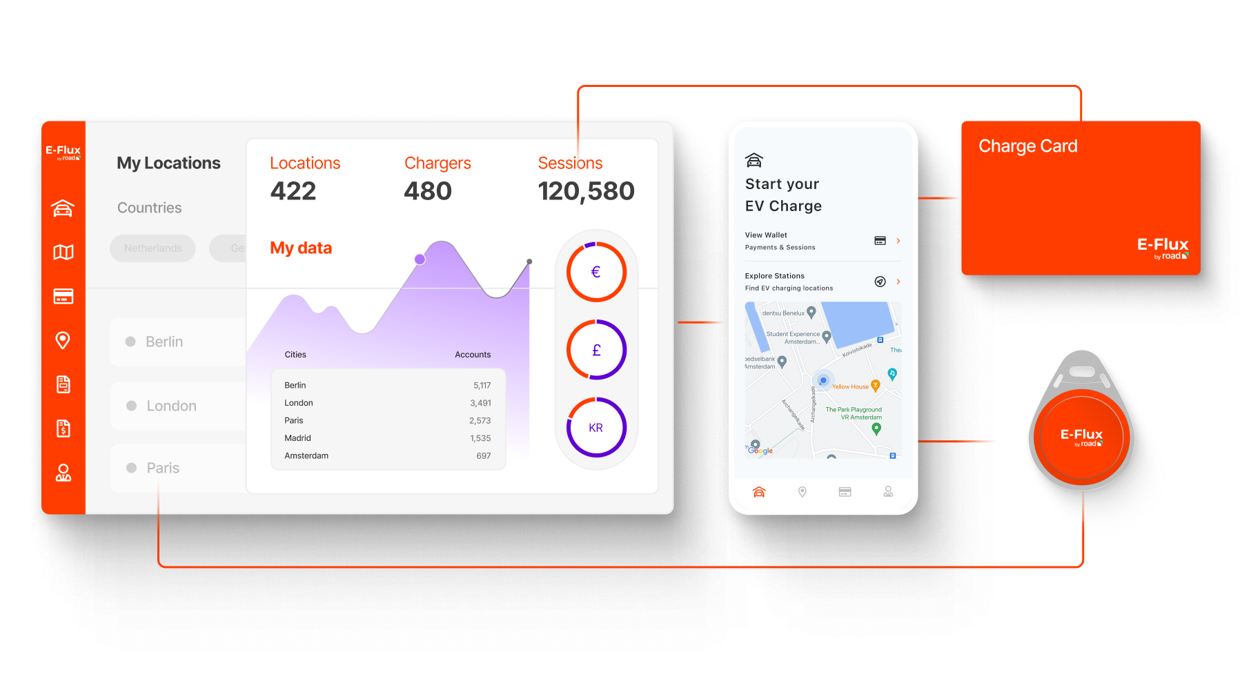 Copyright E-flux.io (c) E-flux.io