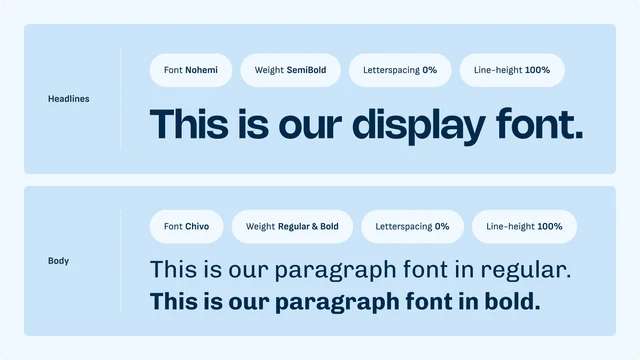 Mann und Frau während Kontaktlinsen-Kontrolle