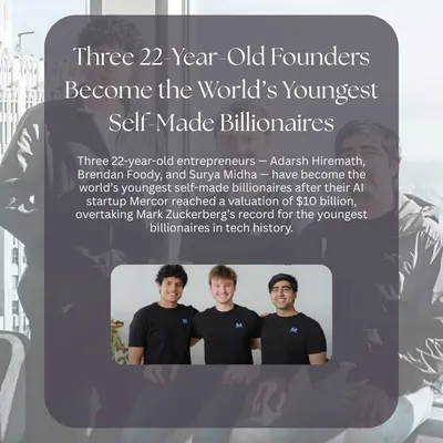 Three 22-Year-Old Founders Become the World’s Youngest Self-Made Billionaires