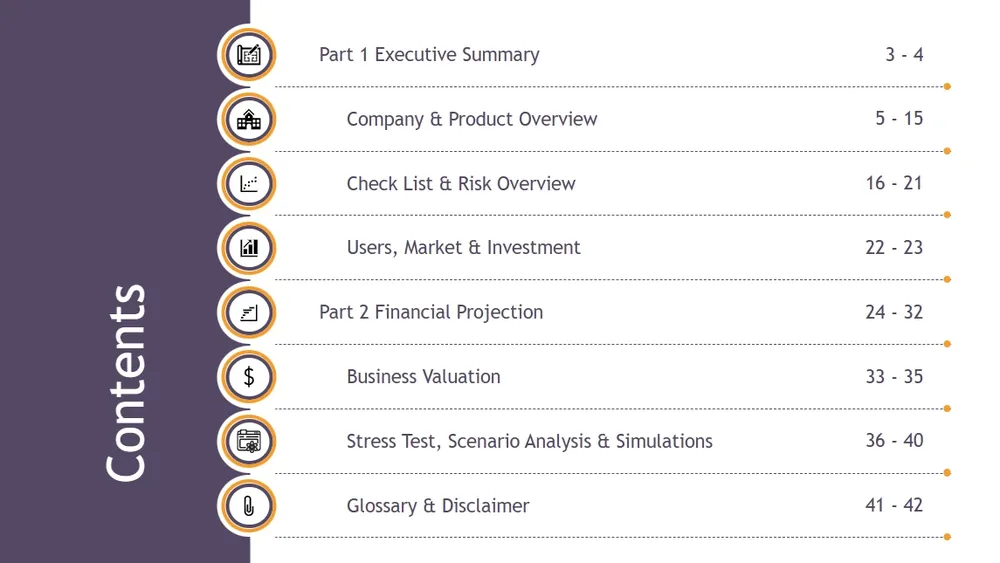 cafe business plan example