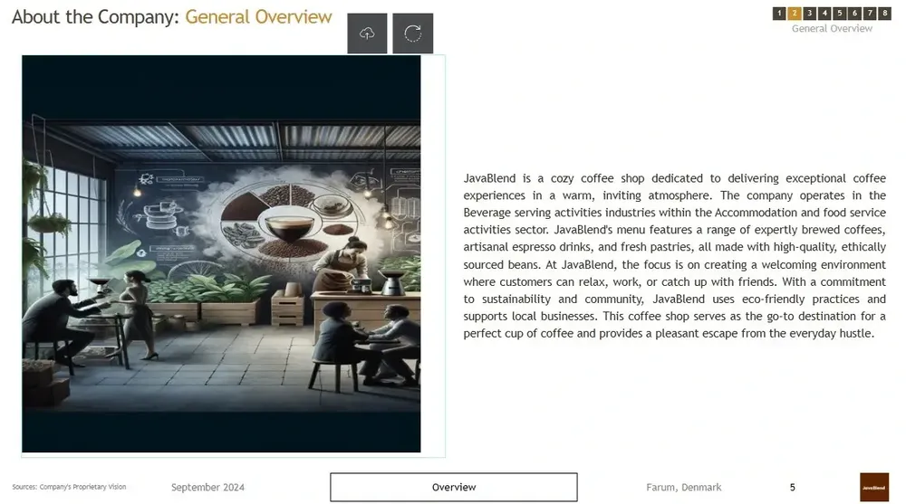 simple coffee shop business plan