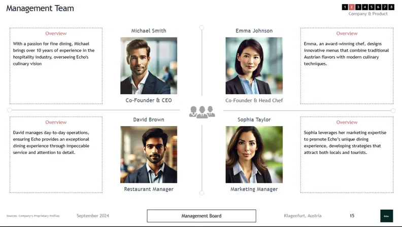 restaurant-business-plan-template image