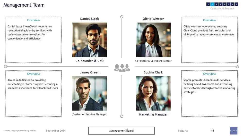 laundromat business plan team