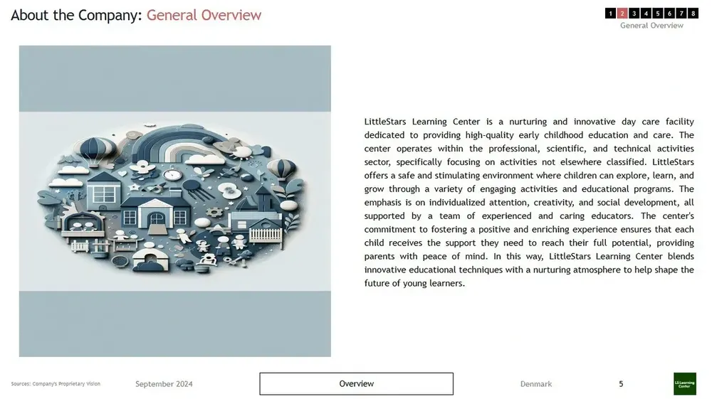 Business plan for a profitable daycare center