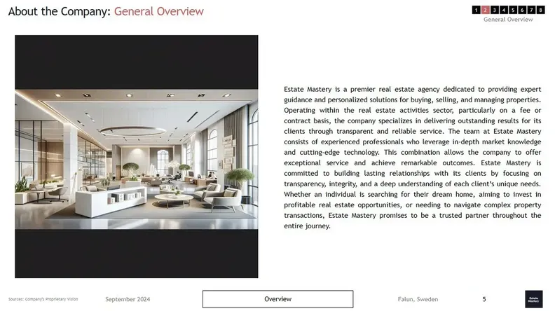 real estate business overview