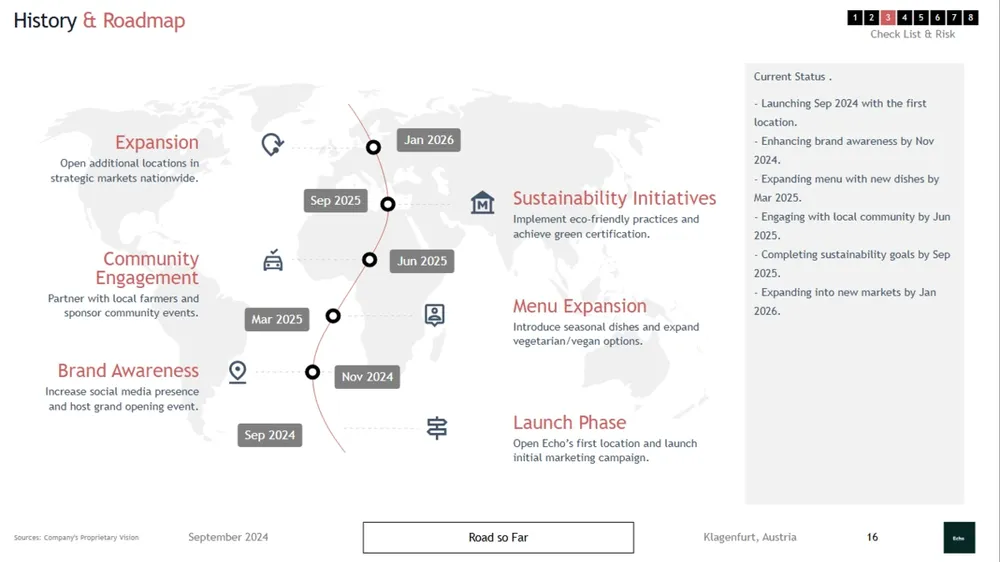 restaurant-business-plan-template image