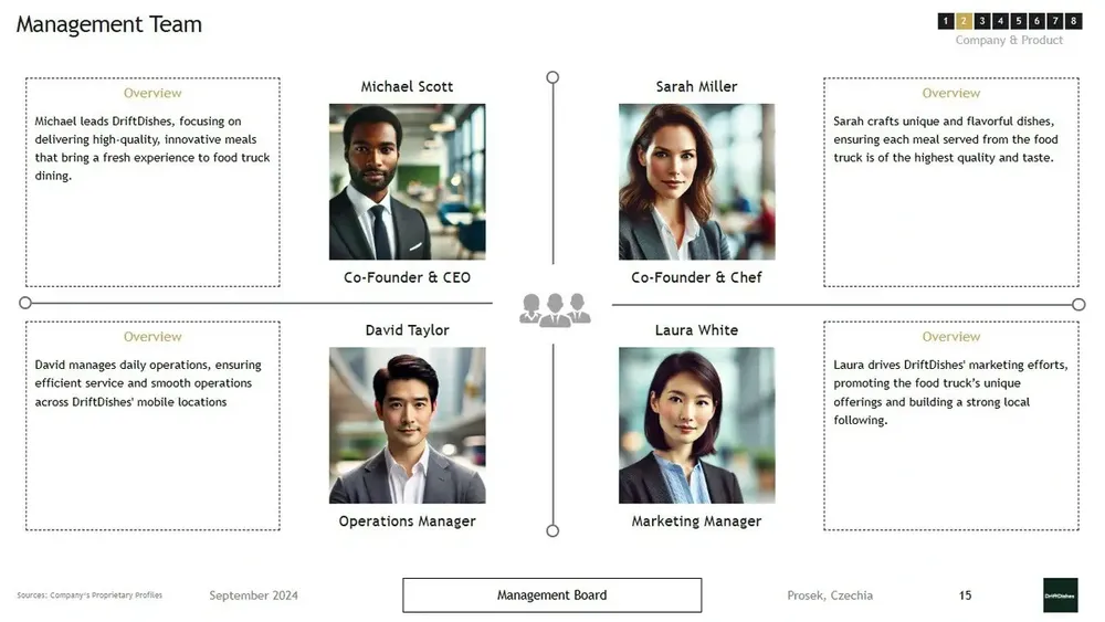 food truck business plan team