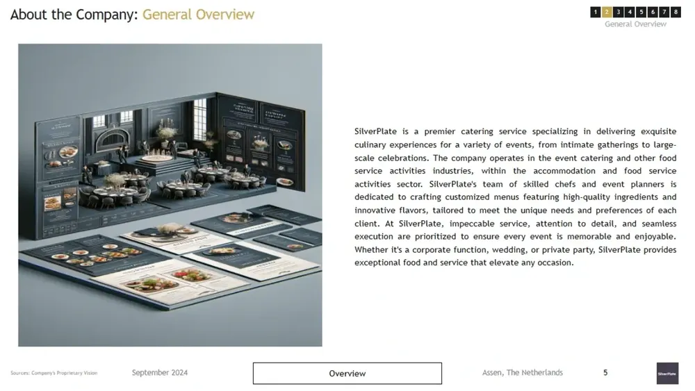 careting business plan overview