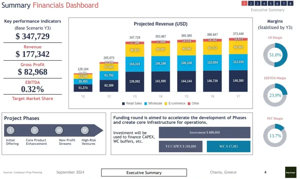 custom shoe design ideas