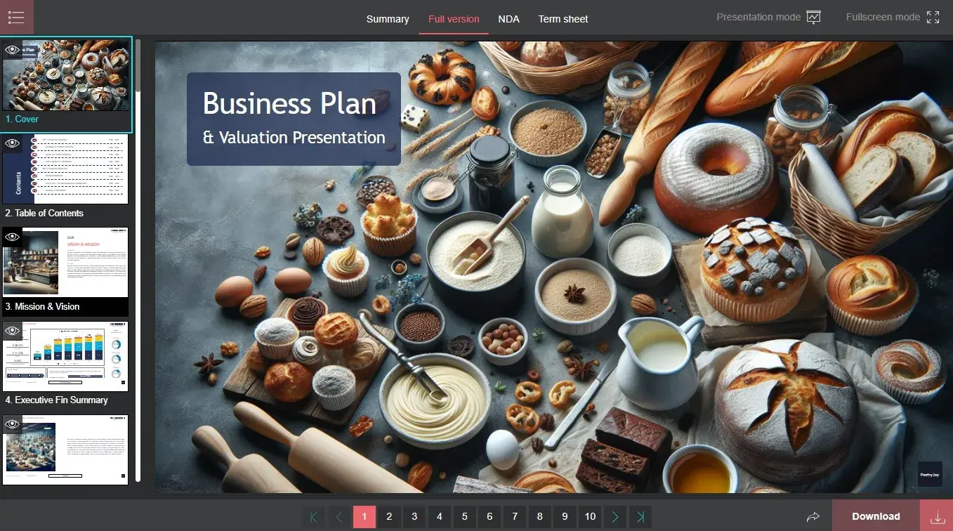 bakery business plan example