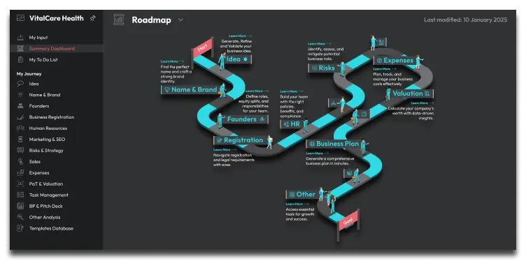 How it works image