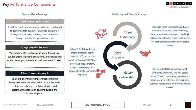 Biggest Construction Companies