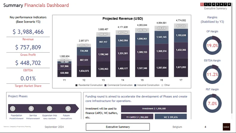 Construction Company Logo