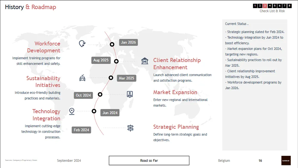 Largest Construction Companies in the US