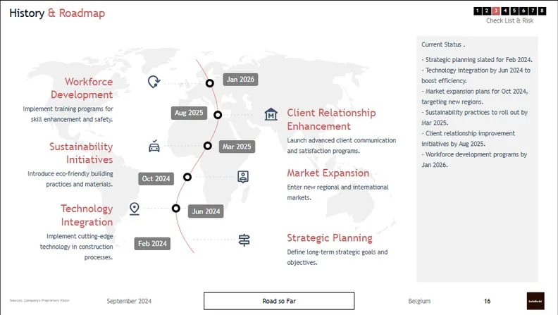 Largest Construction Companies in the US