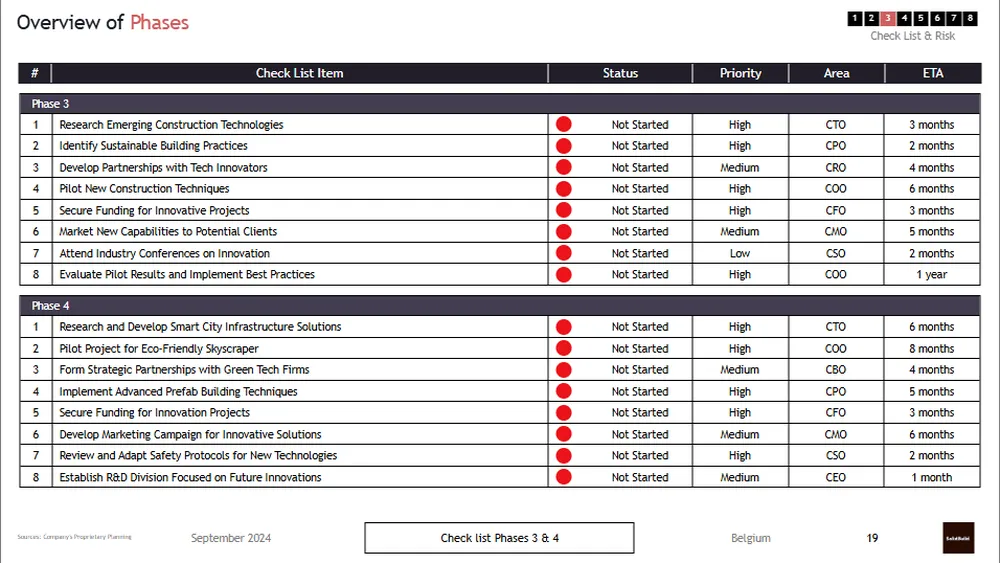 Construction Business Cards