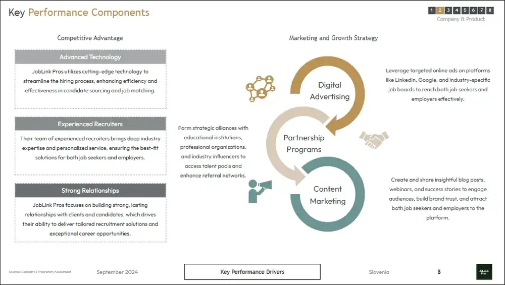 employment agency business plan template key performance components