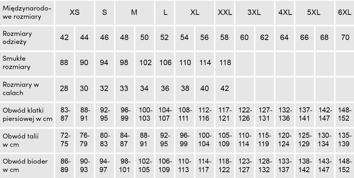 Herren Größentabelle