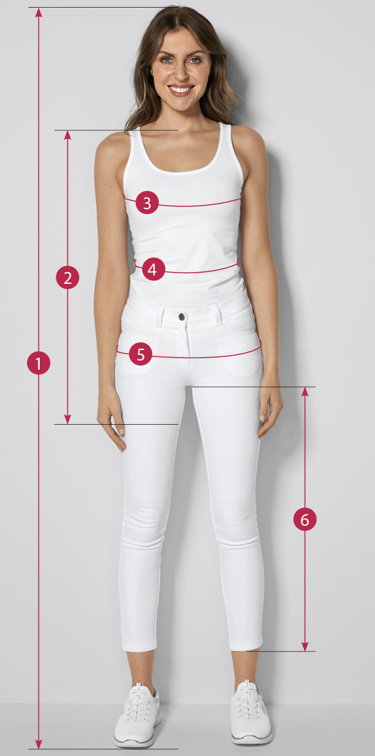 Kobieta z różnymi punktami pomiarowymi do prawidłowego określenia rozmiaru