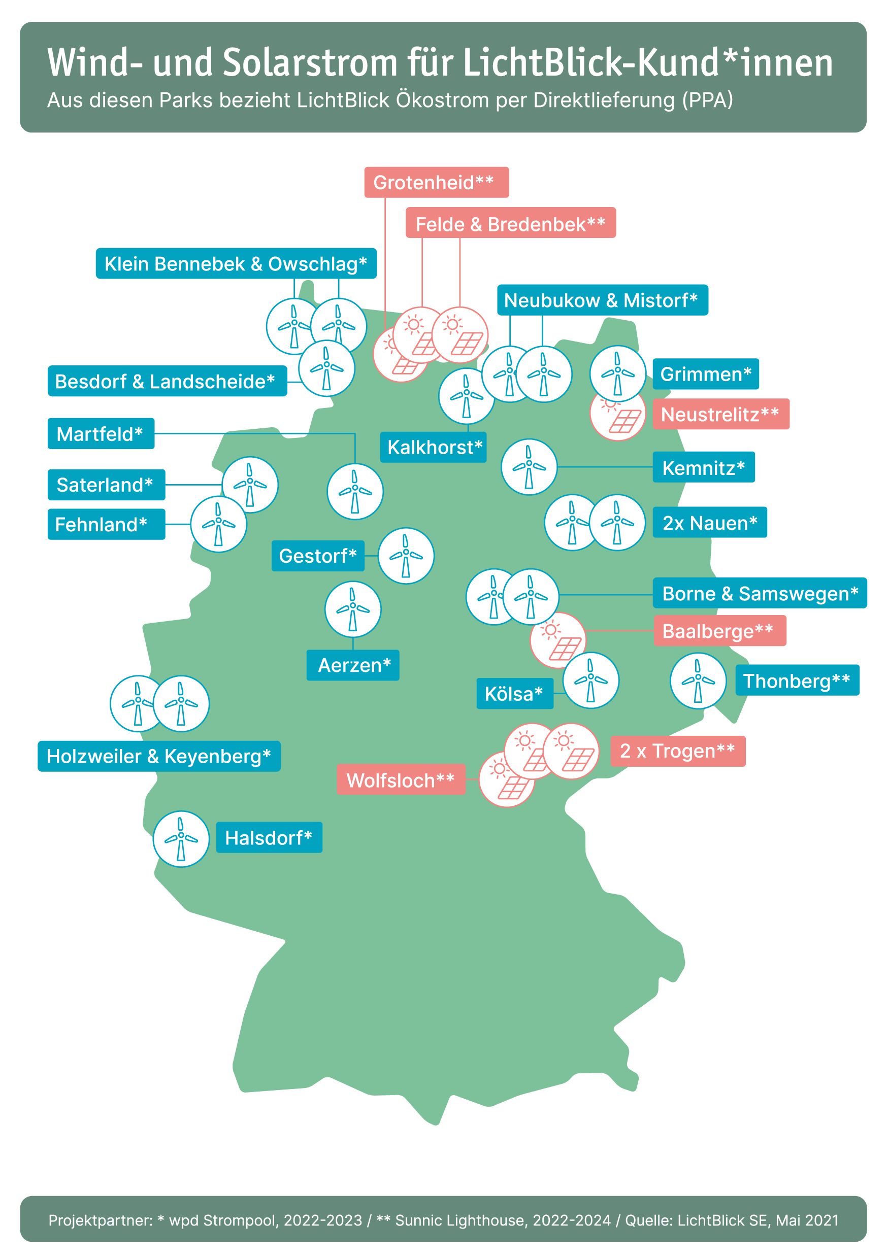 Deutschlandkarte mit Standorten