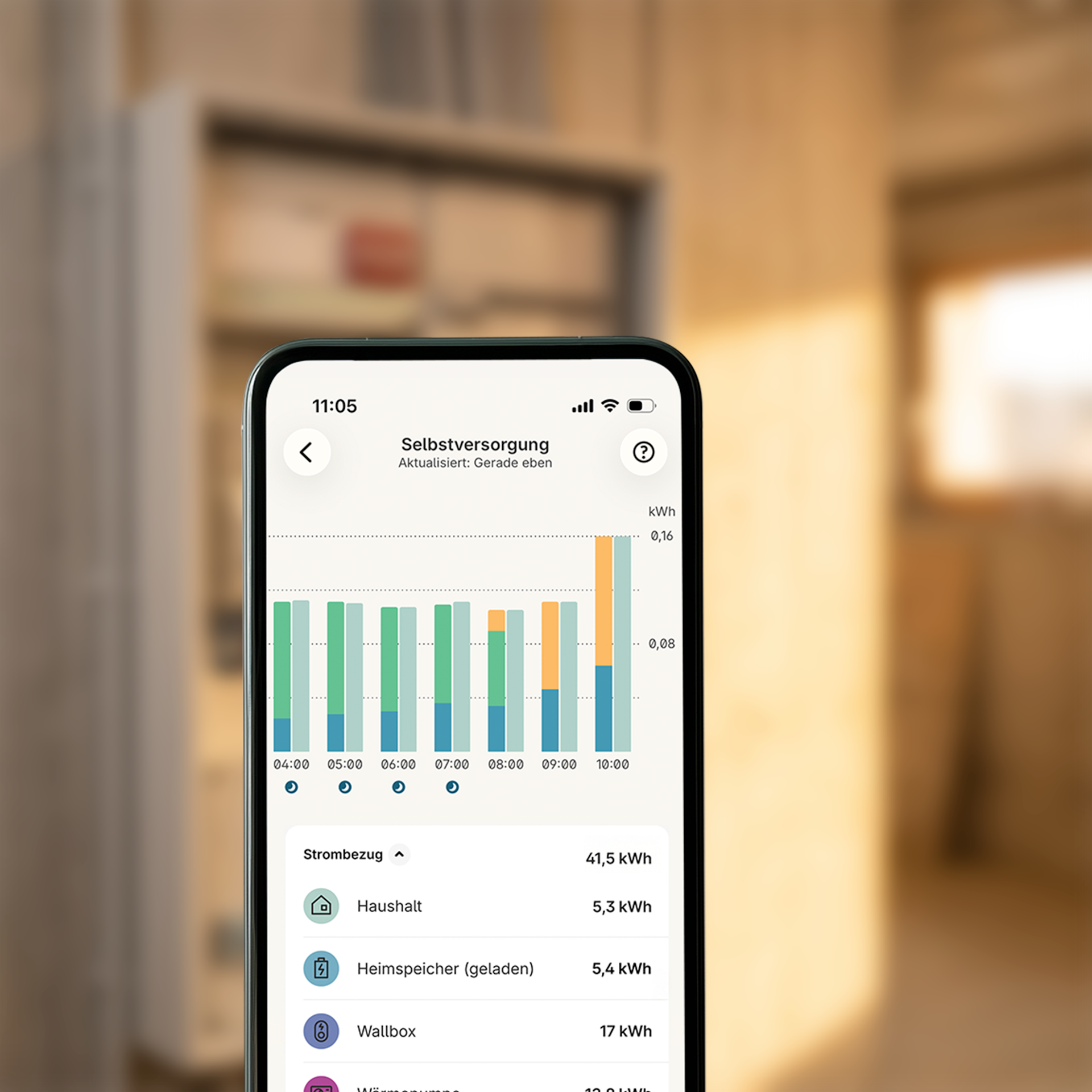 Smartphone-Screen mit App Steuerung Smart Meter