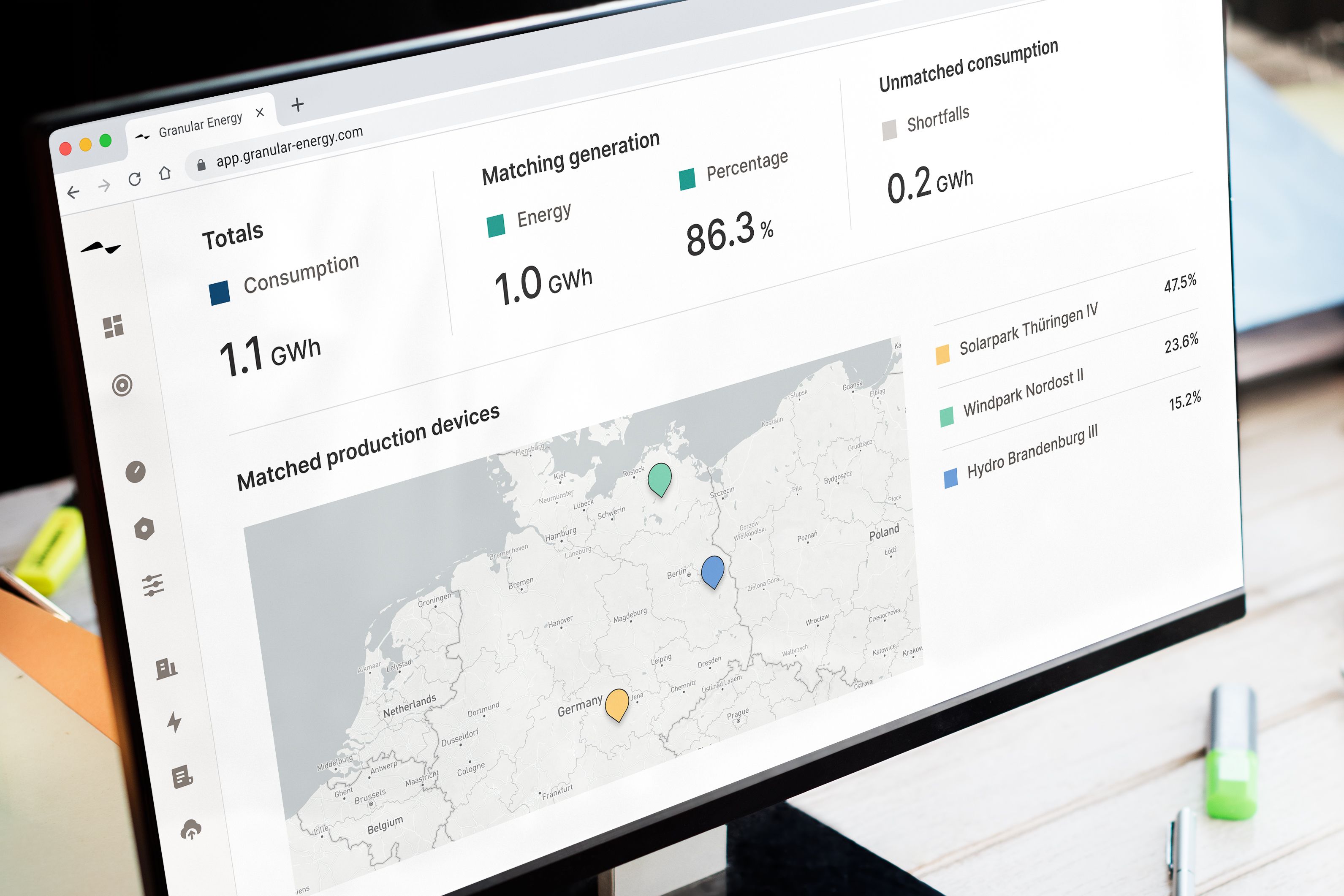 Bild der Granular Plattform
