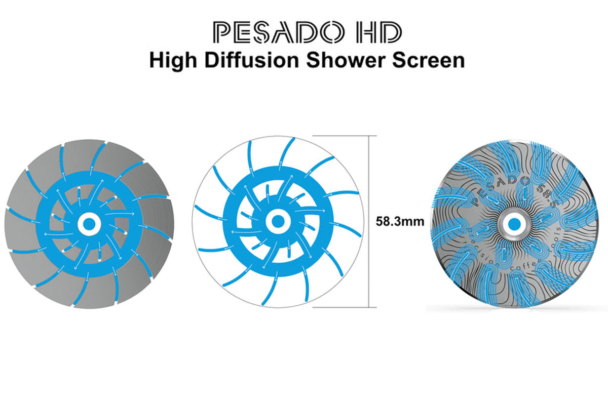 High Diffusion Shower Screen Water Flow