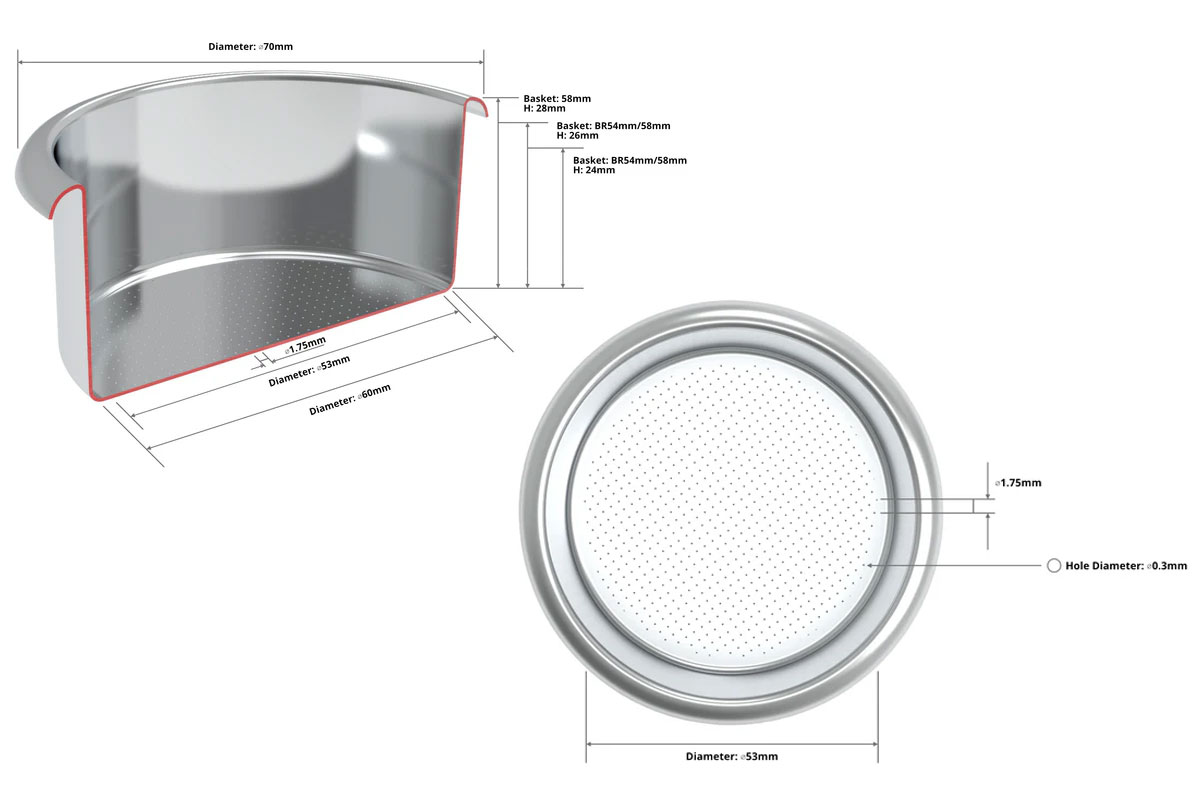 Consistent, Tastier Coffee visual