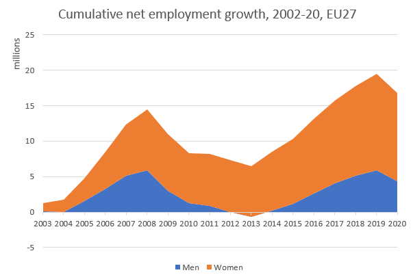 image1_blog_gender_08032022.png image1_blog_gender_08032022.png
