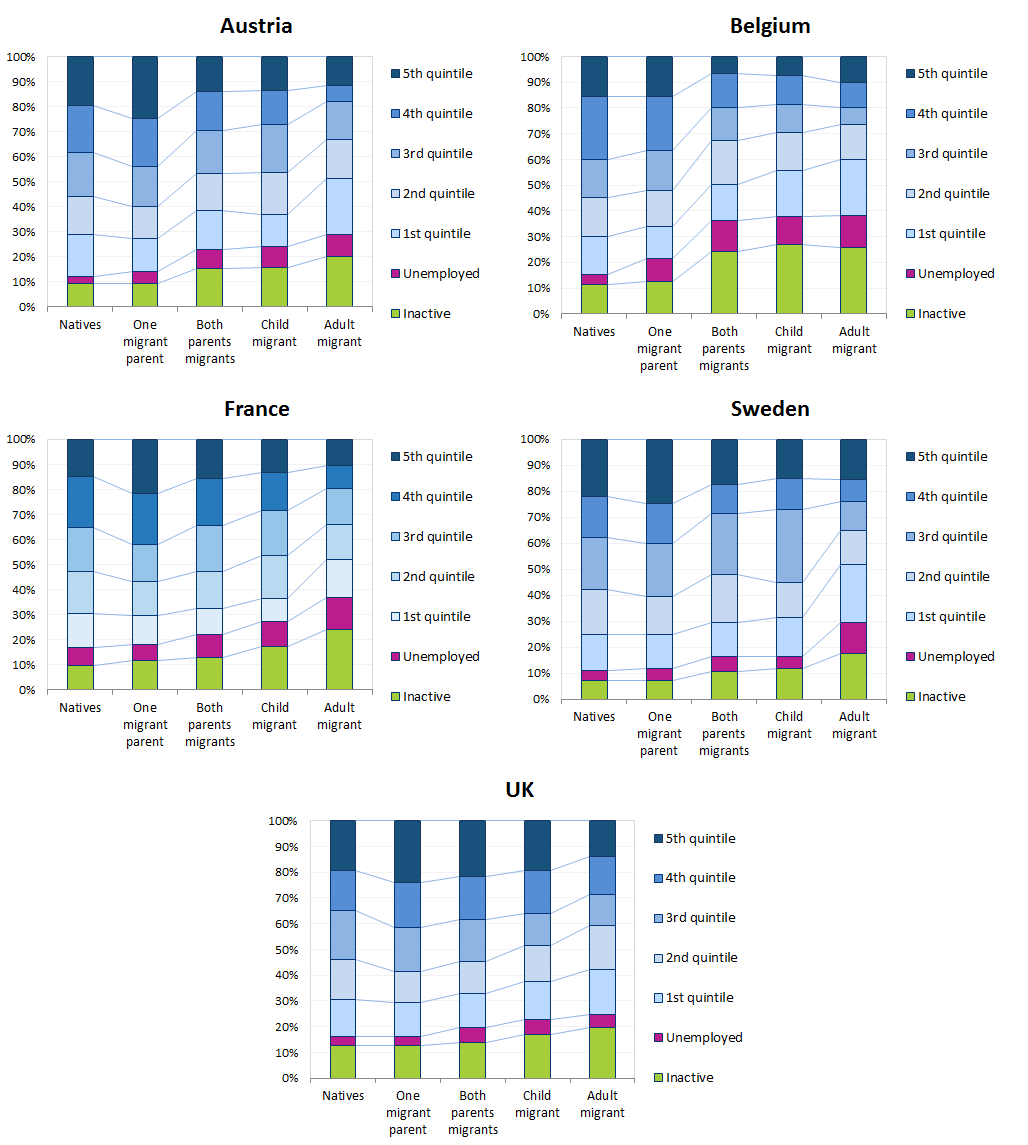 ef18056_-_charts_-_eu-lfs1.png ef18056_-_charts_-_eu-lfs1.png