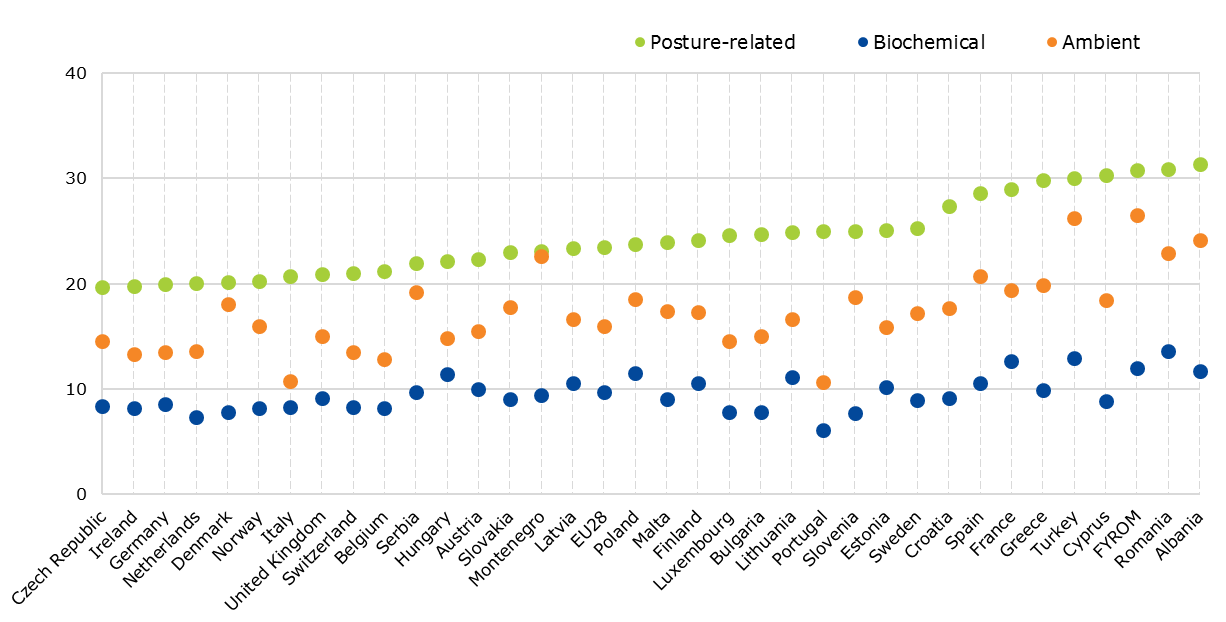image2_blog_health_and_safety_27042018.png image2_blog_health_and_safety_27042018.png