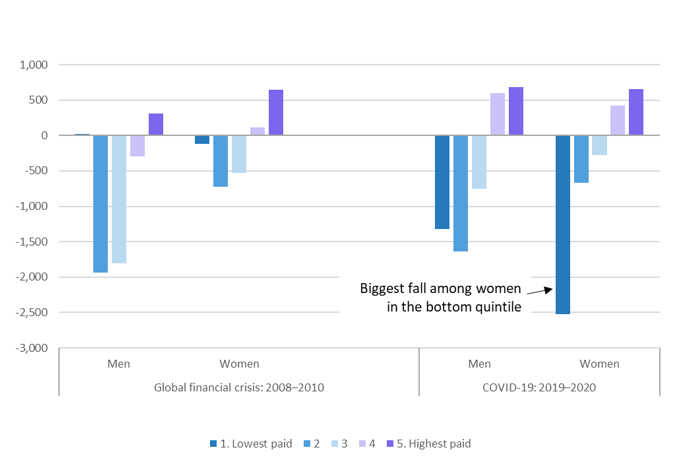 ef21063_graph_blog_02022021.png ef21063_graph_blog_02022021.png