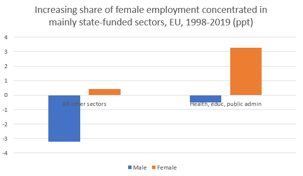 image2_blog_gender_08032022.png image2_blog_gender_08032022.png