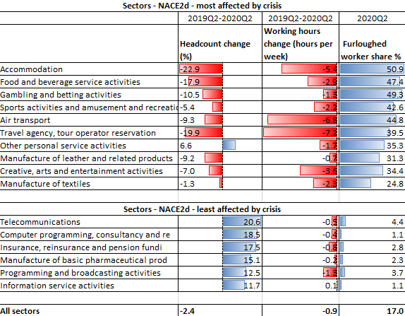ef21063_table1_blog_02022021.png ef21063_table1_blog_02022021.png