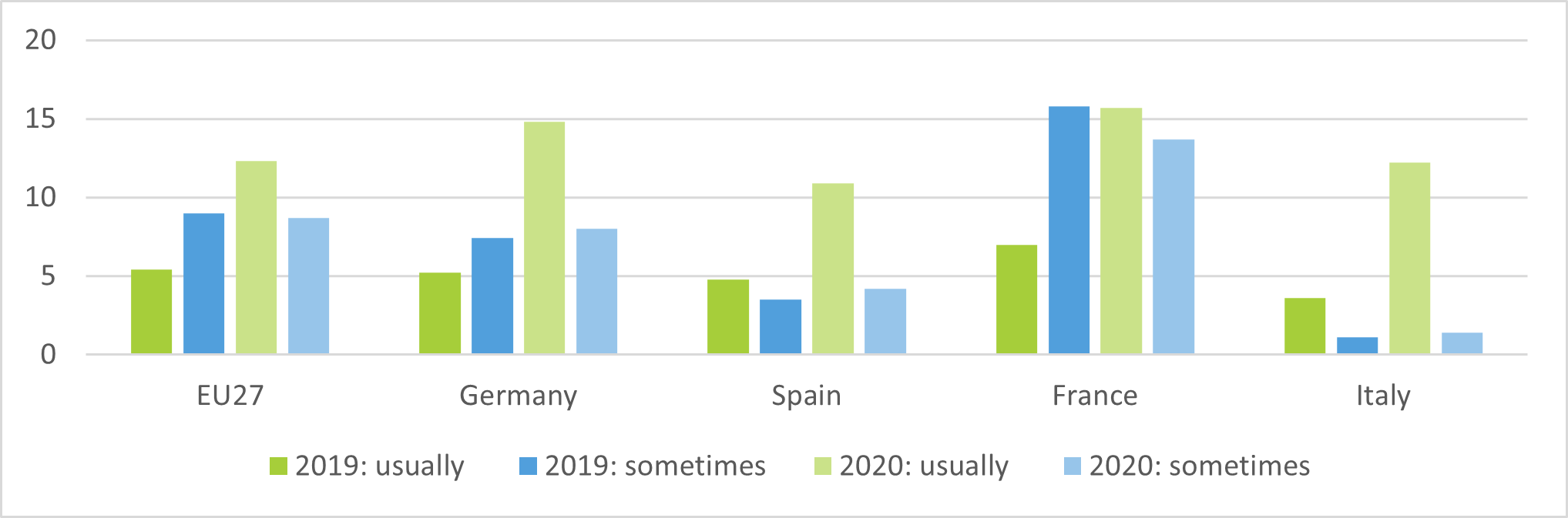 ef21068_figure_2.png ef21068_figure_2.png