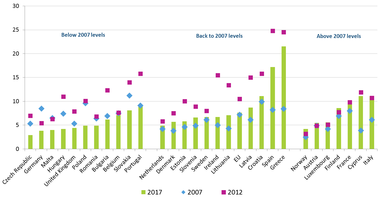 image_blog_the_challenge_of_plenty_19112018.png image_blog_the_challenge_of_plenty_19112018.png