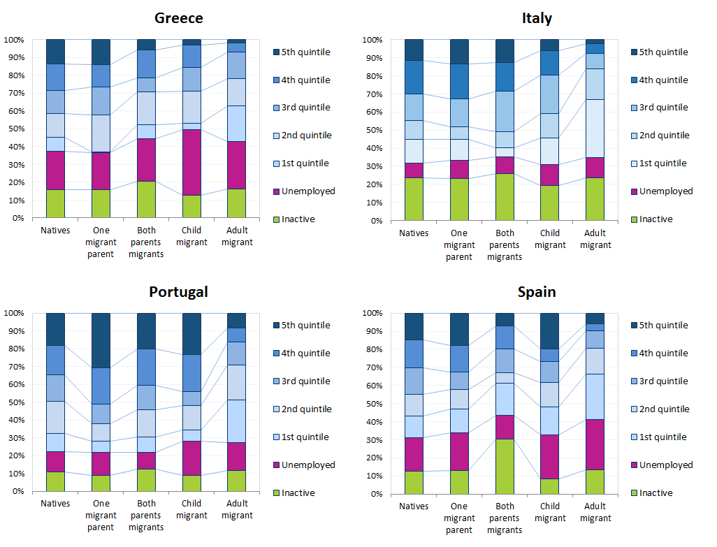 ef18056_-_charts_-_eu-lfs2.png ef18056_-_charts_-_eu-lfs2.png