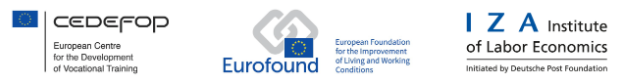 Image of Eurofound, Cedefop and IZA logos Image of Eurofound, Cedefop and IZA logos