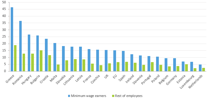 figure2_blog_26102021.png figure2_blog_26102021.png