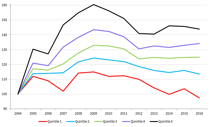 image_blog_spanish_min_wage_17072019.png image_blog_spanish_min_wage_17072019.png