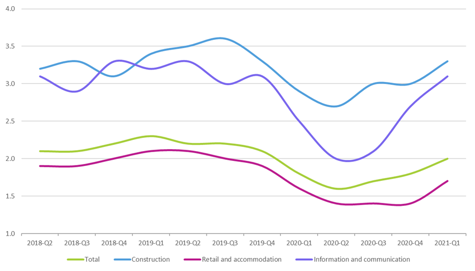 image_1_blog_14072021.png image_1_blog_14072021.png