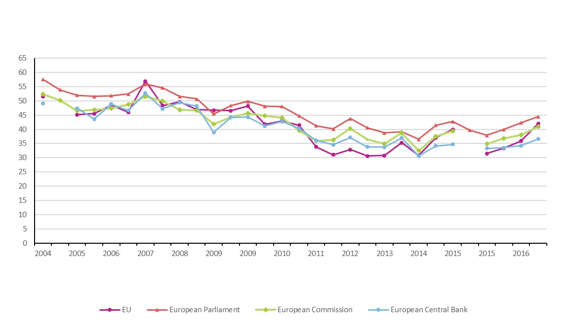 image_2_blog_what_now_30052019.jpg image_2_blog_what_now_30052019.jpg